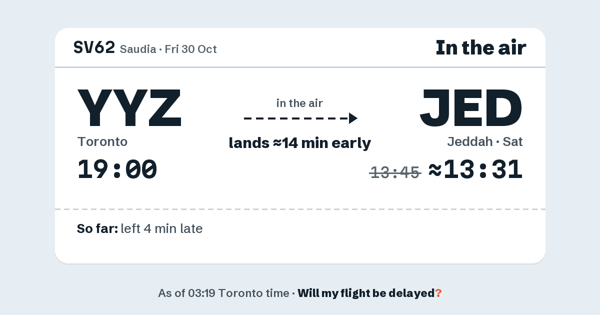 Link preview: SV62 lands about 13:31