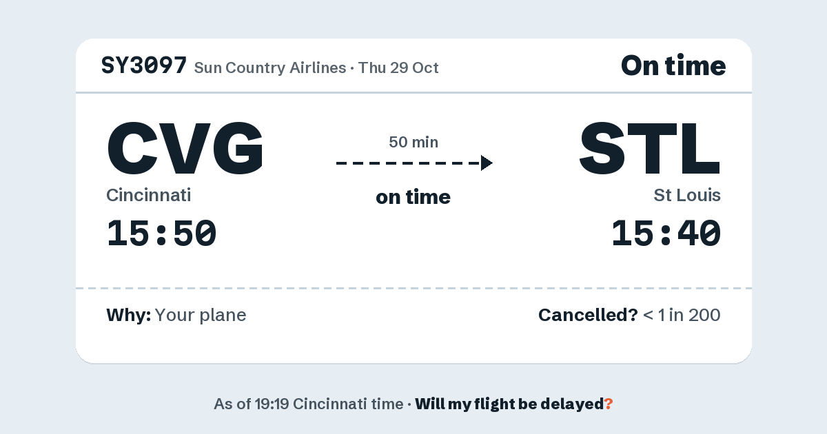 Link preview: SY3097 lands about 15:42