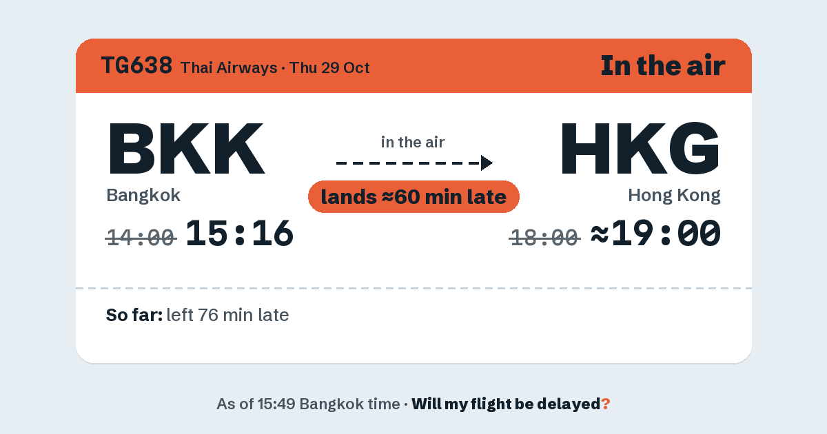 Link preview: TG638 lands about 19:01