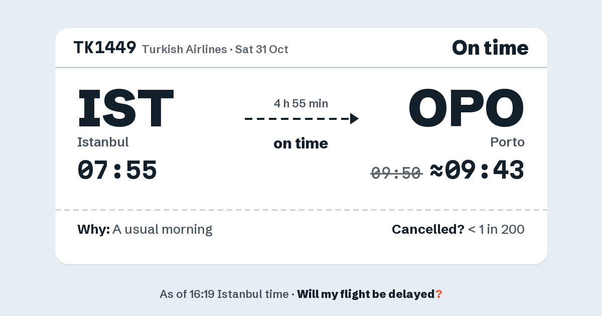 Link preview: TK1449 lands about 09:43