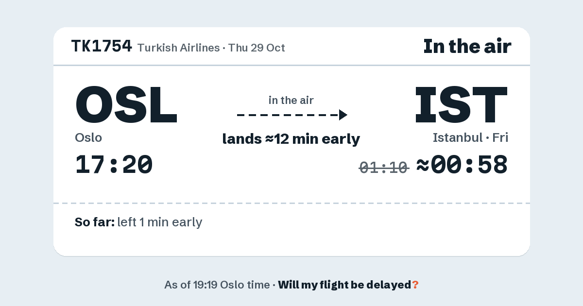 Link preview: TK1754 lands about 00:58