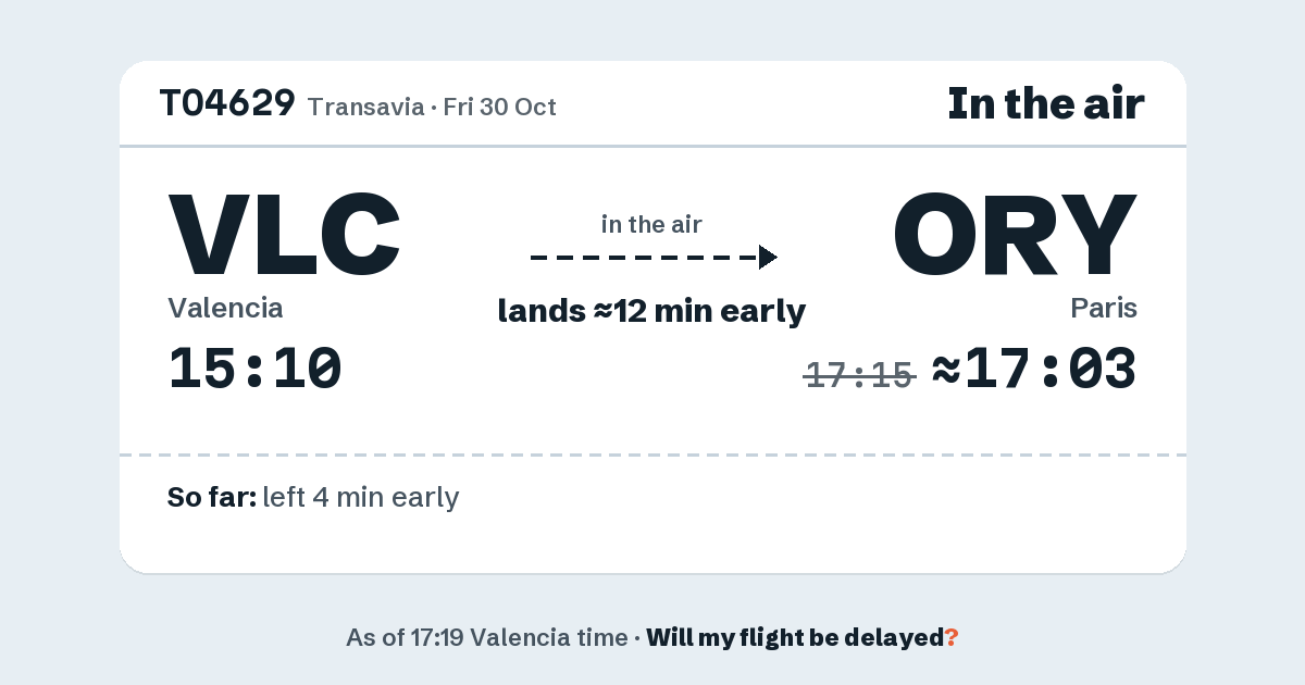Link preview: TO4629 lands about 17:03