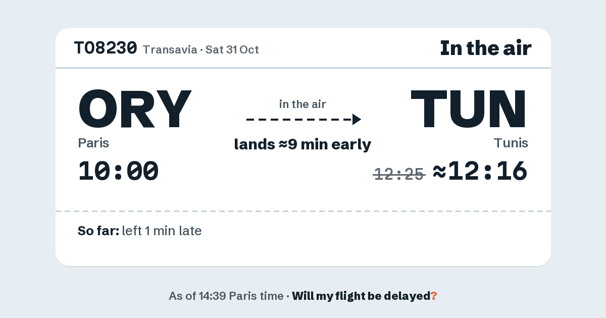 Link preview: TO8230 lands about 12:16