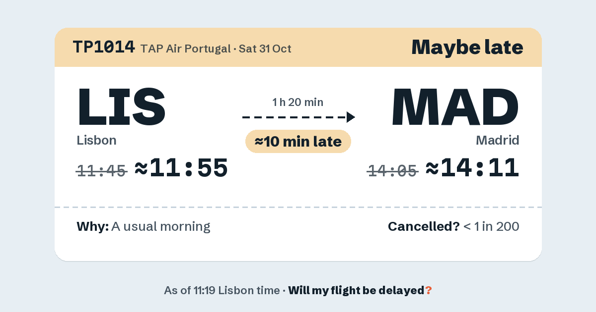 Link preview: TP1014 lands about 14:11
