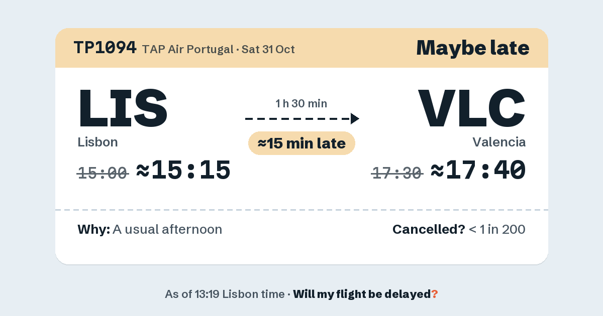 Link preview: TP1094 lands about 17:42