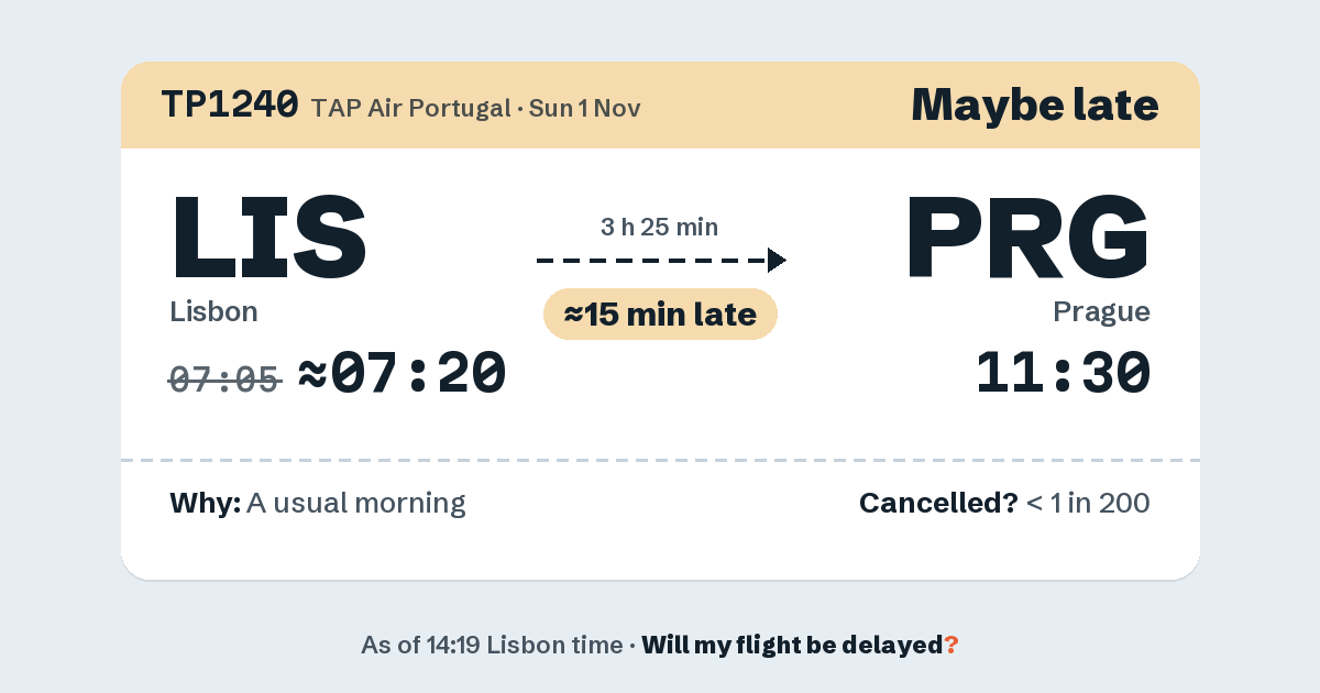 Link preview: TP1240 lands about 11:34