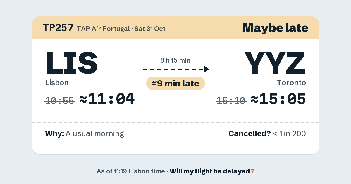 Link preview: TP257 lands about 15:05
