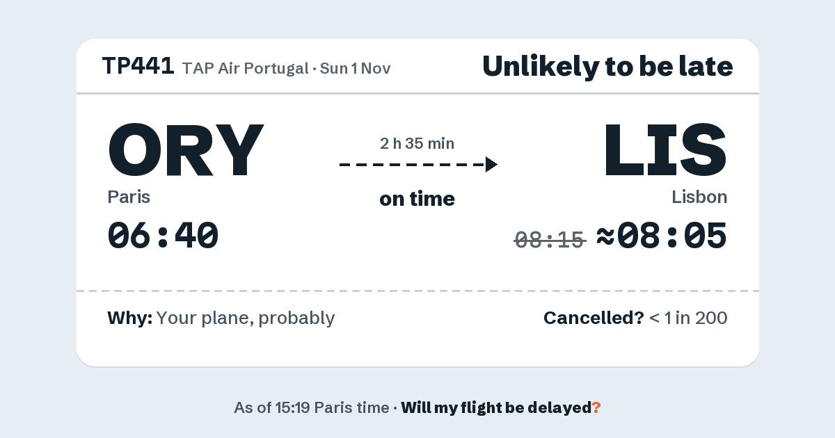Link preview: TP441 lands about 08:05