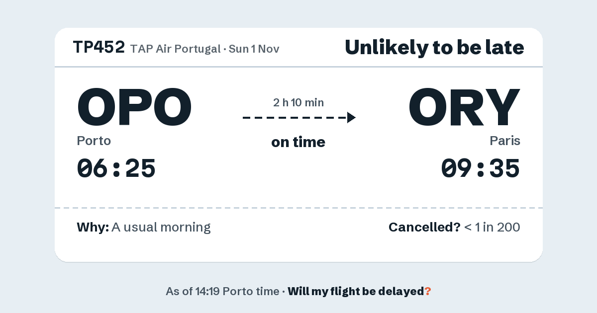 Link preview: TP452 lands about 09:32