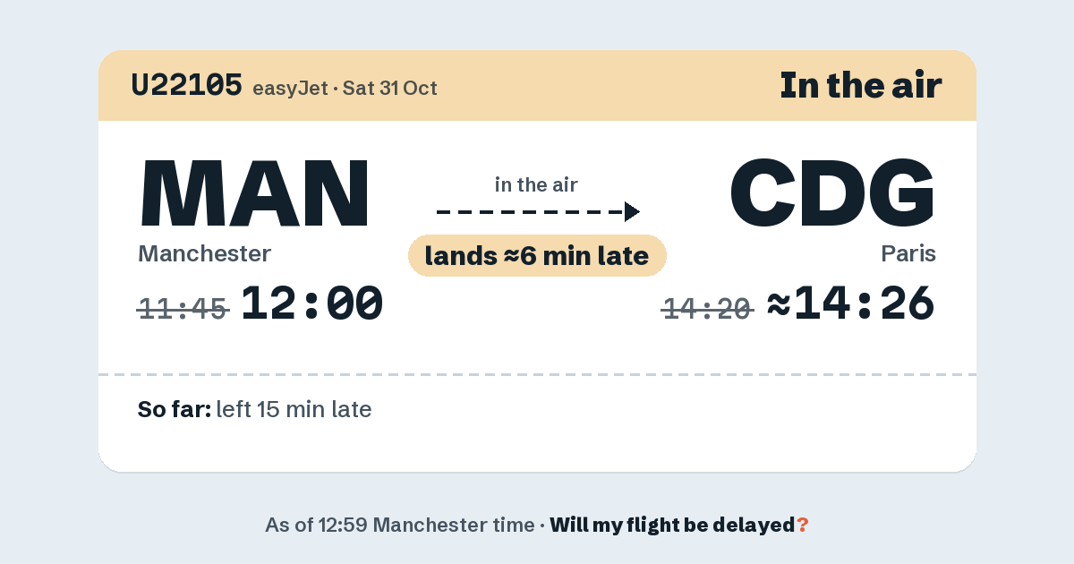 Link preview: U22105 lands about 14:26