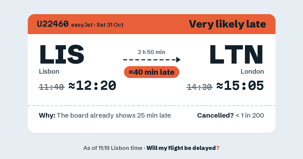 Link preview: U22460 lands about 15:04