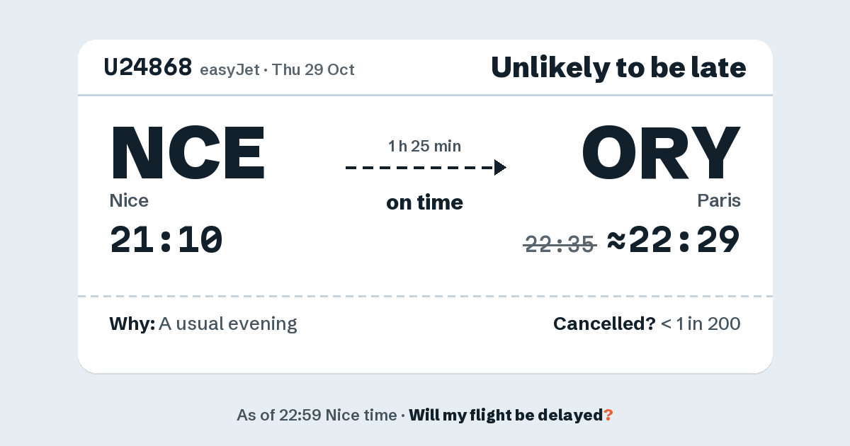 Link preview: U24868 lands about 22:29