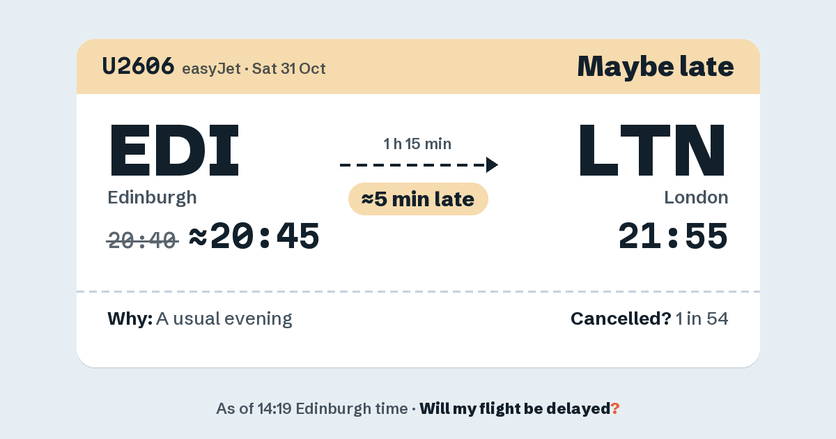 Link preview: U2606 lands about 21:53
