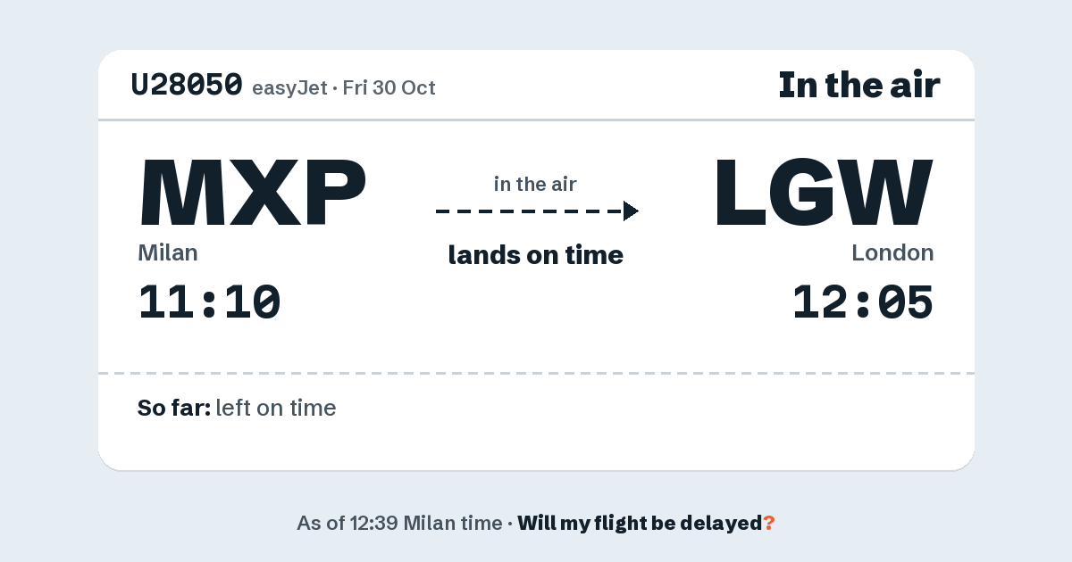 Link preview: U28050 lands about 12:04