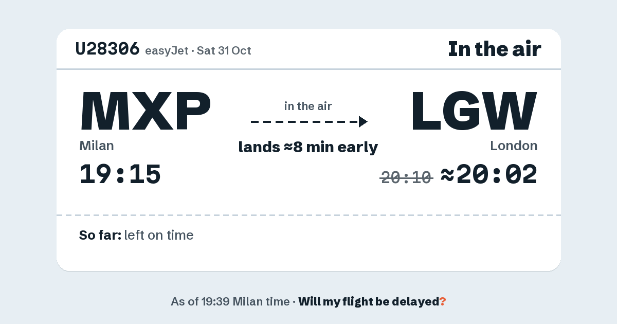 Link preview: U28306 lands about 20:02