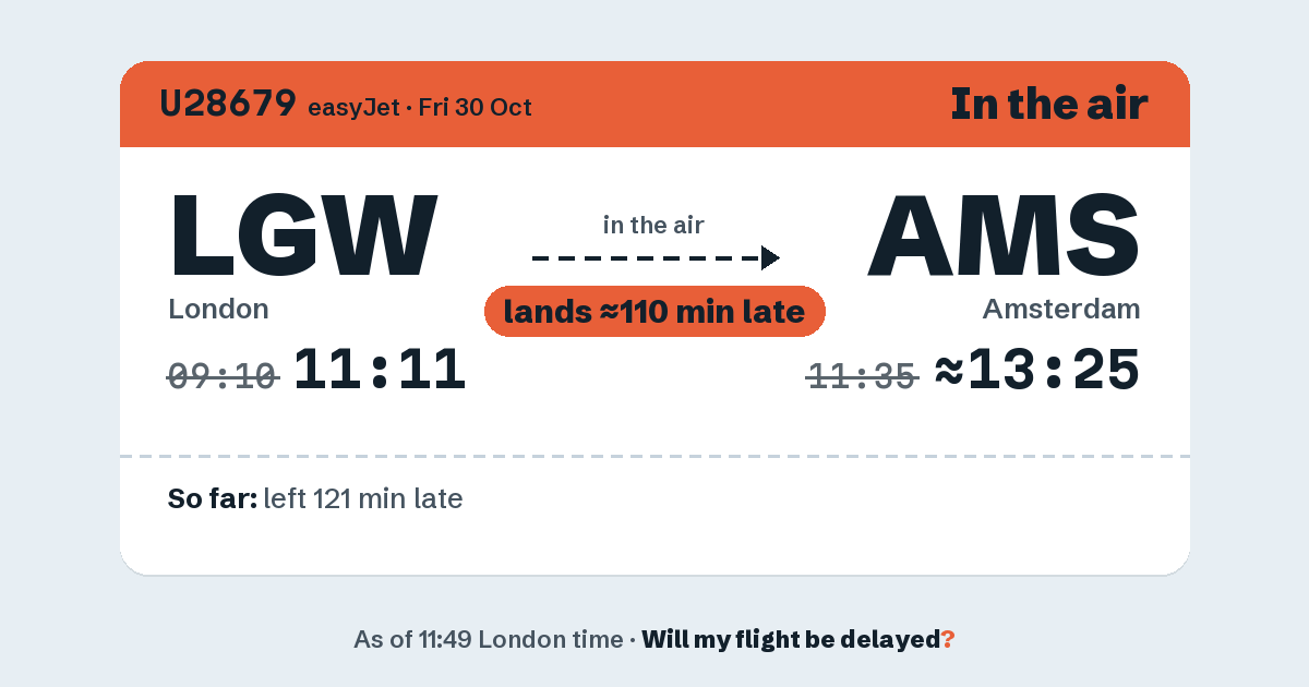 Link preview: U28679 lands about 13:24
