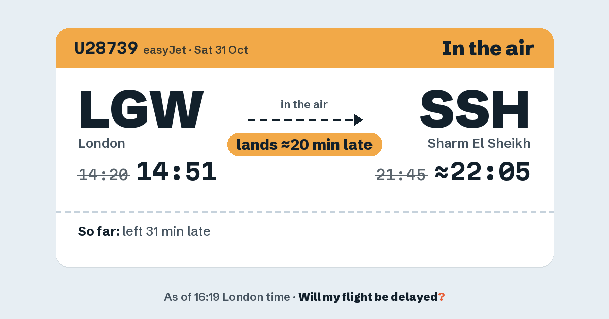 Link preview: U28739 lands about 22:04