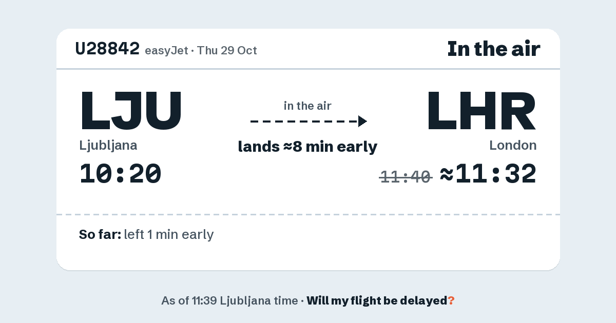 Link preview: U28842 lands about 11:32