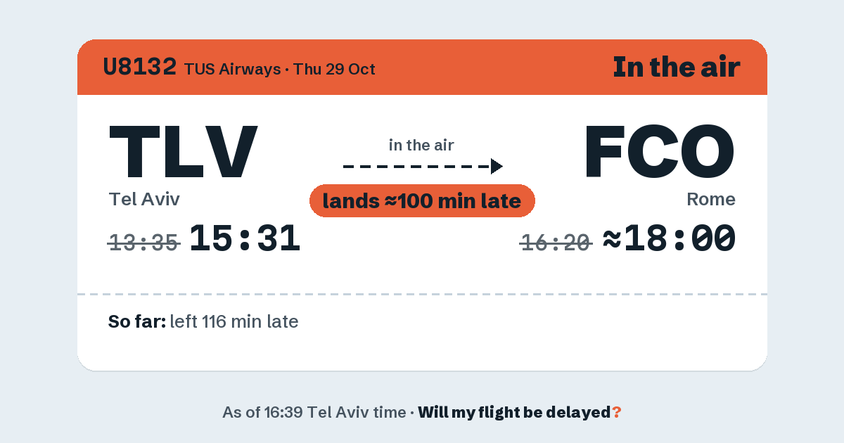 Link preview: U8132 lands about 17:59