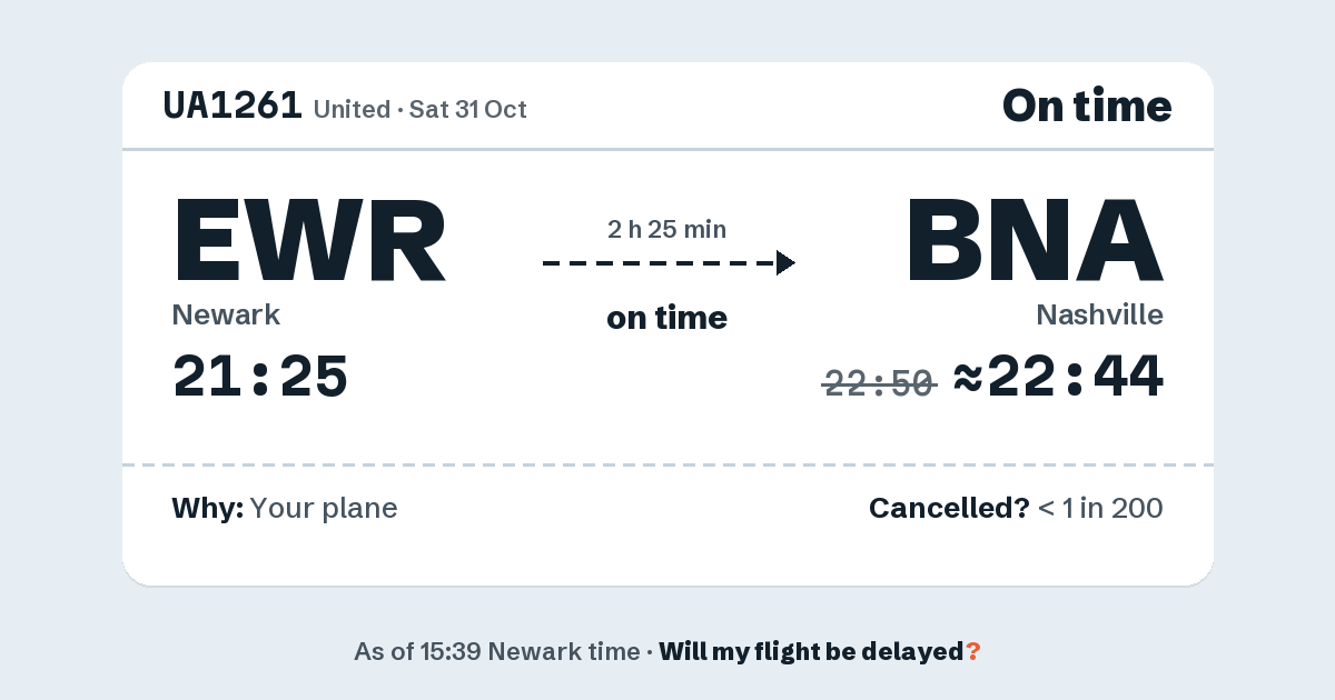 Link preview: UA1261 lands about 22:44
