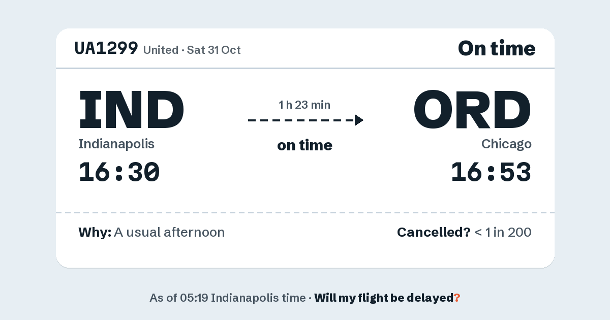 Link preview: UA1299 lands about 16:57