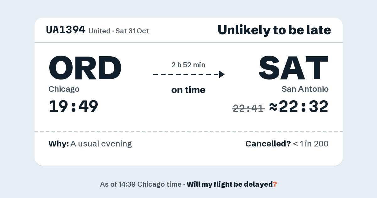 Link preview: UA1394 lands about 22:32