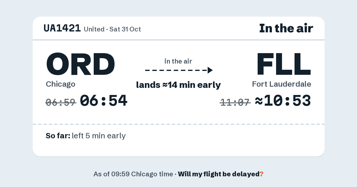 Link preview: UA1421 lands about 10:53