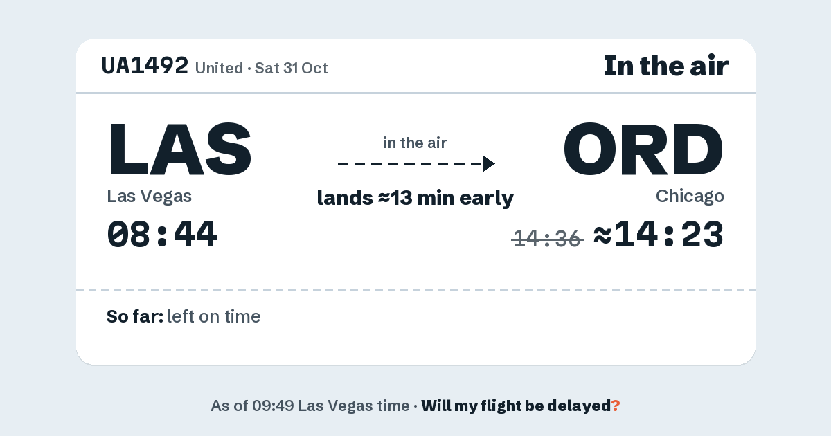 Link preview: UA1492 lands about 14:23