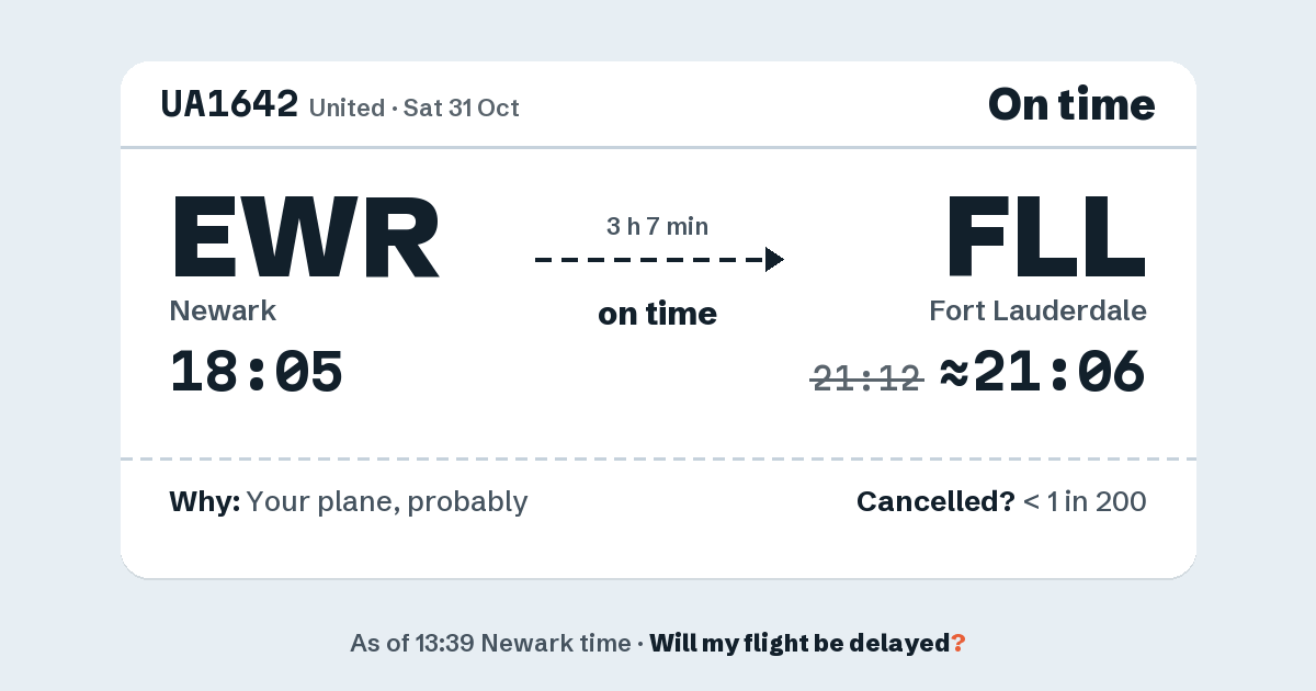 Link preview: UA1642 lands about 21:06