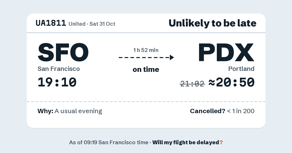 Link preview: UA1811 lands about 20:50