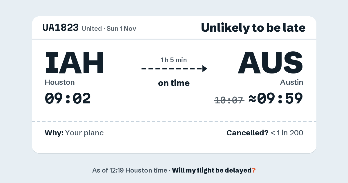 Link preview: UA1823 lands about 09:59