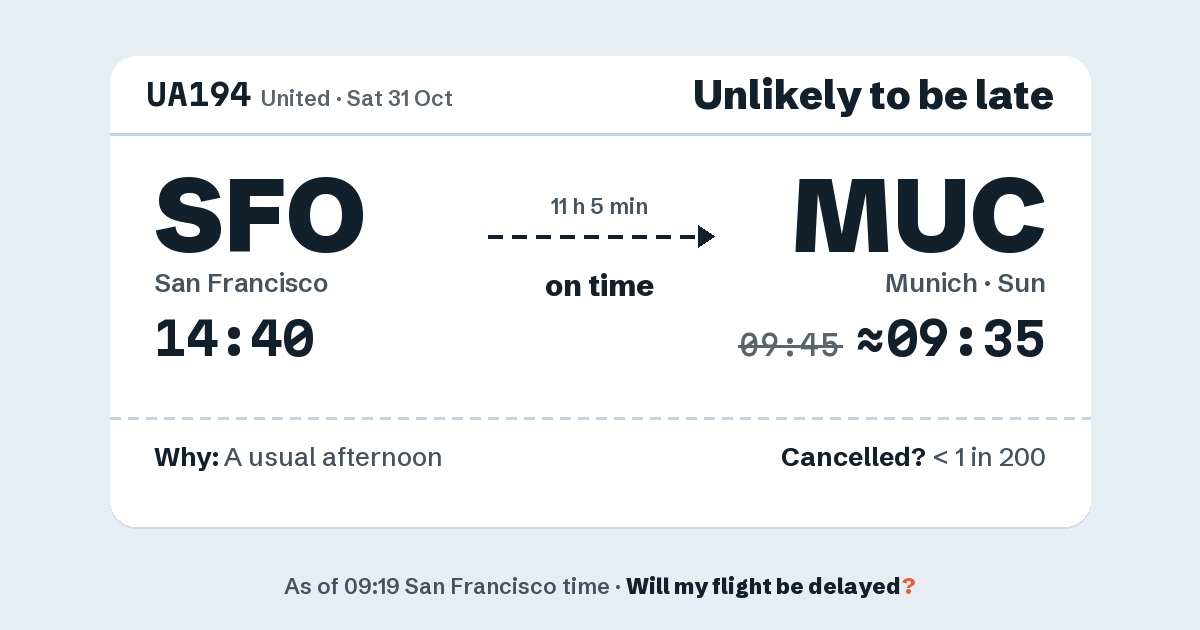 Link preview: UA194 lands about 09:35
