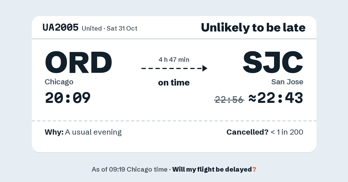 Link preview: UA2005 lands about 22:43