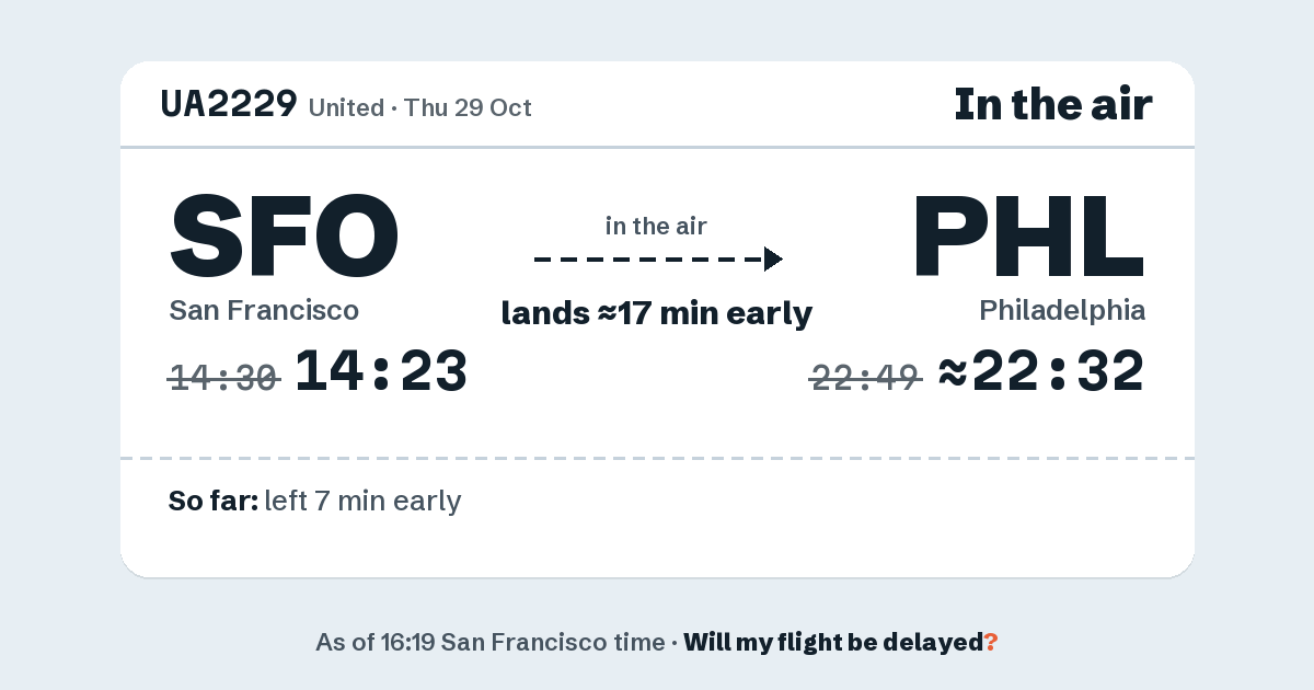 Link preview: UA2229 lands about 22:32