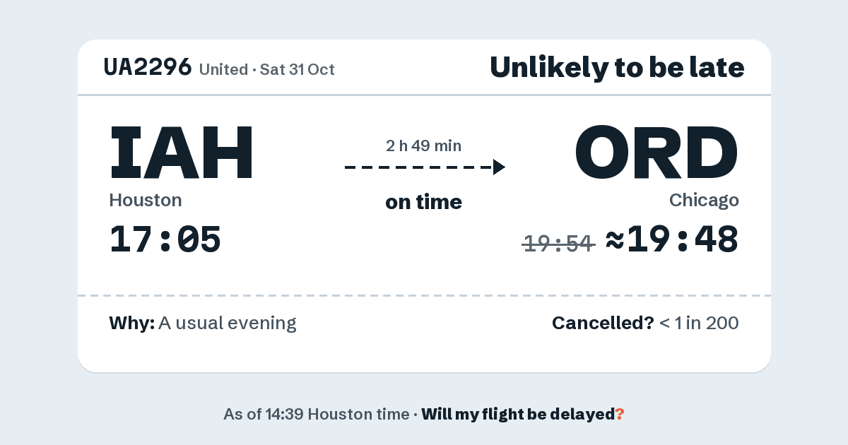 Link preview: UA2296 lands about 19:48
