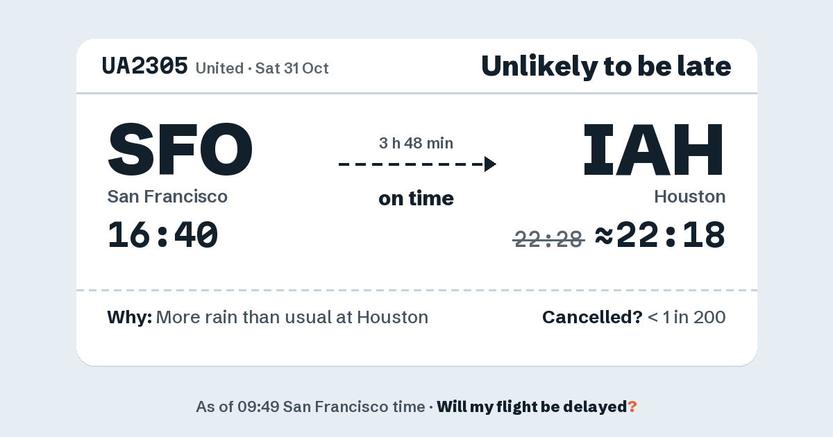 Link preview: UA2305 lands about 22:18