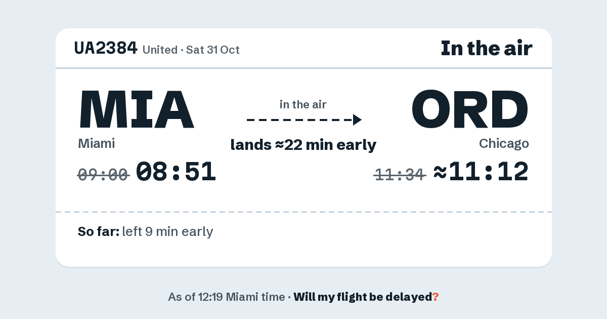 Link preview: UA2384 lands about 11:12