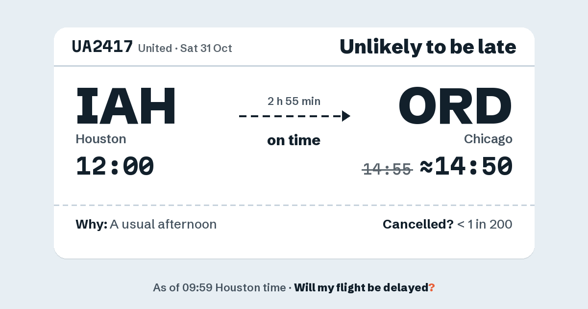 Link preview: UA2417 lands about 14:50