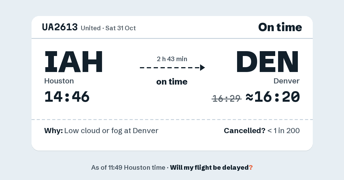 Link preview: UA2613 lands about 16:20