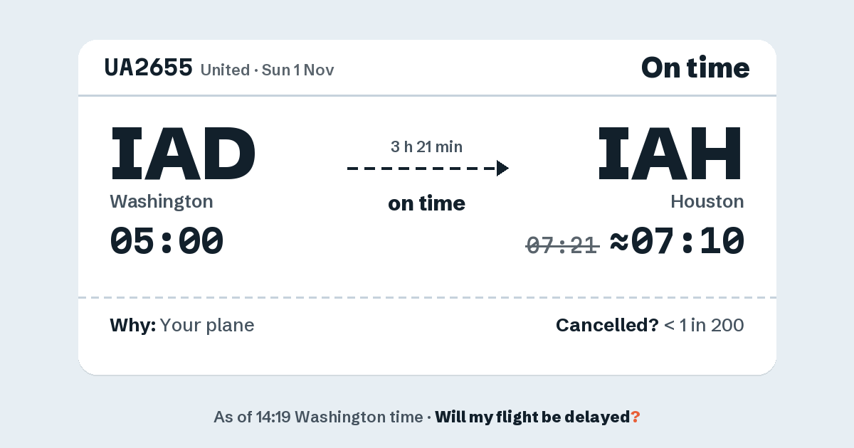 Link preview: UA2655 lands about 07:10