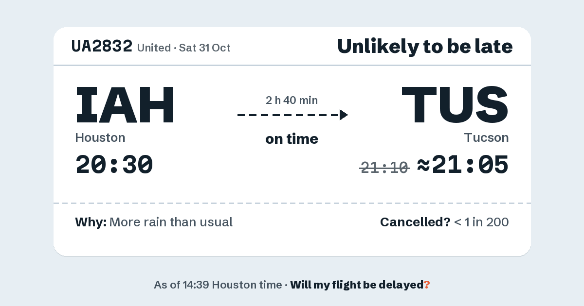 Link preview: UA2832 lands about 21:05
