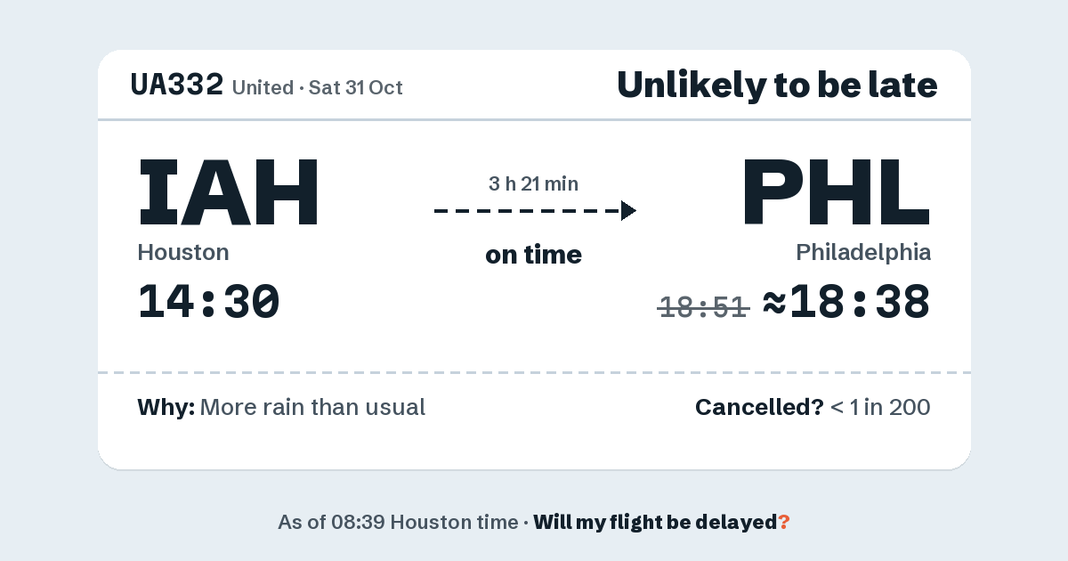 Link preview: UA332 lands about 18:38