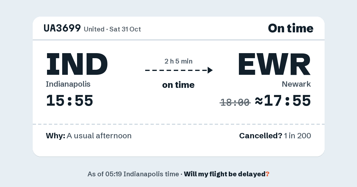 Link preview: UA3699 lands about 17:55