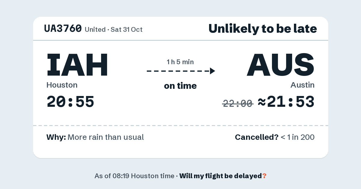 Link preview: UA3760 lands about 21:53