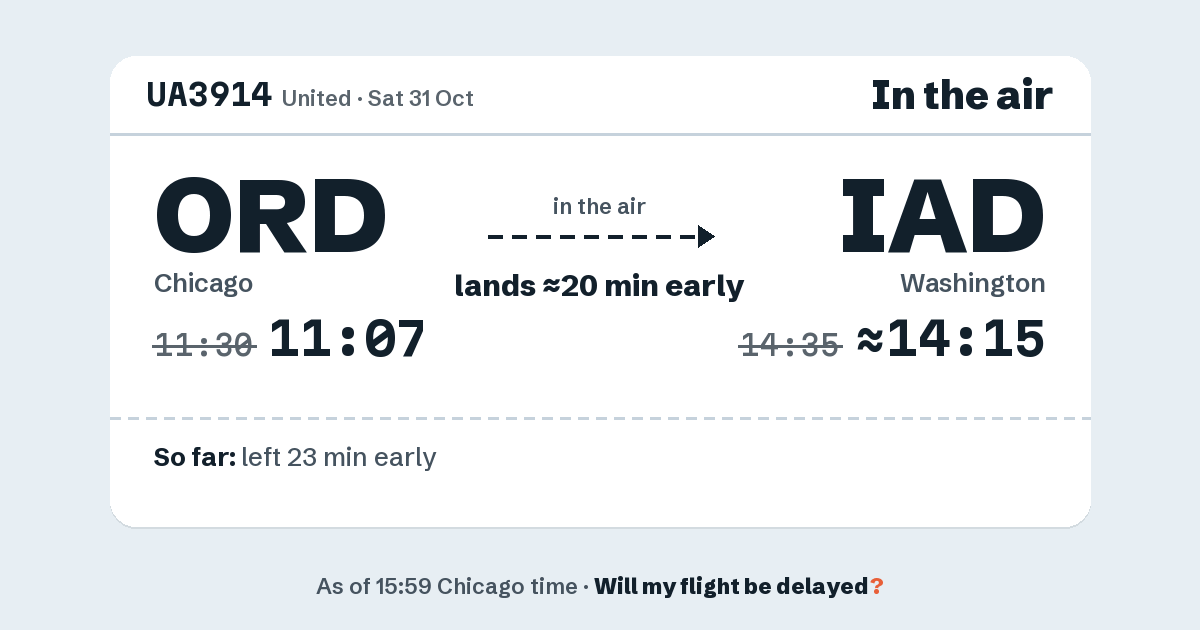 Link preview: UA3914 lands about 14:15