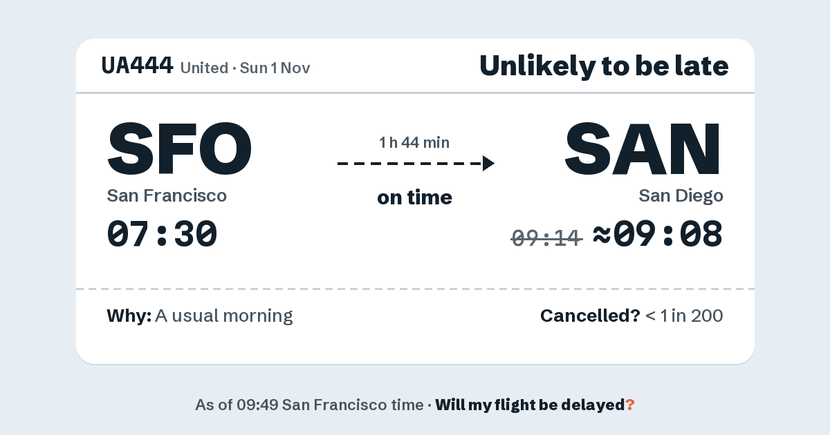 Link preview: UA444 lands about 09:08