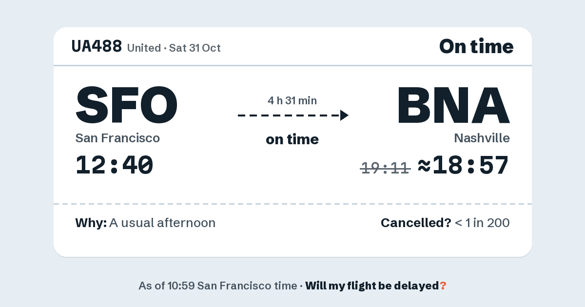Link preview: UA488 lands about 18:57