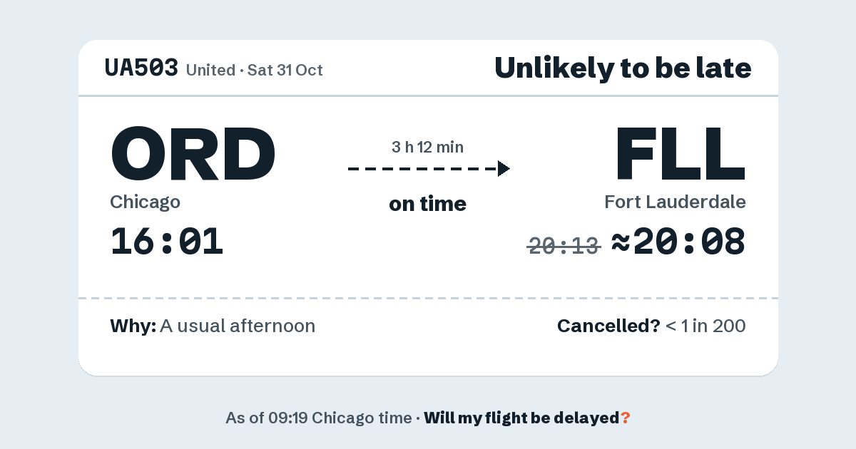 Link preview: UA503 lands about 20:08