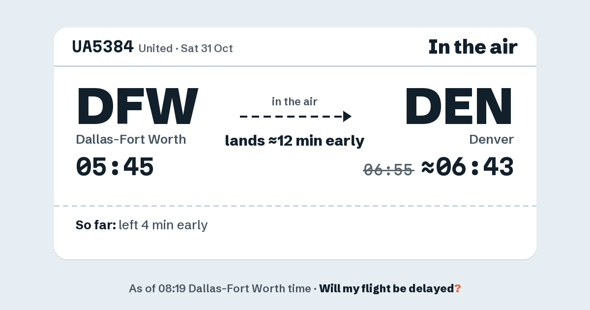 Link preview: UA5384 lands about 06:43