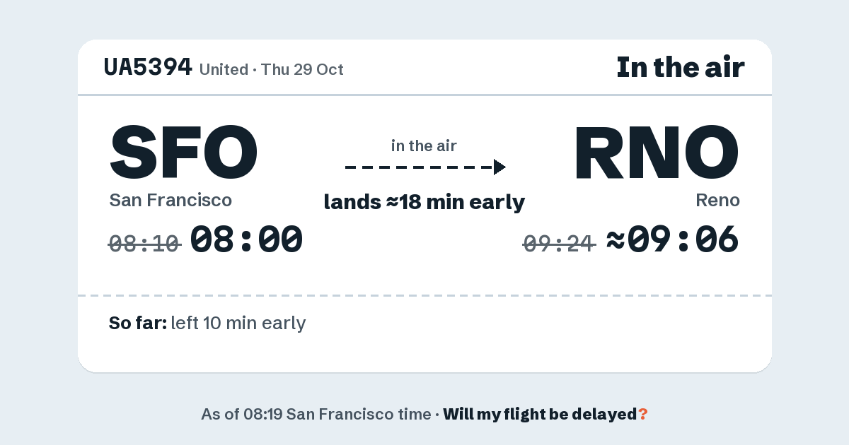 Link preview: UA5394 lands about 09:06